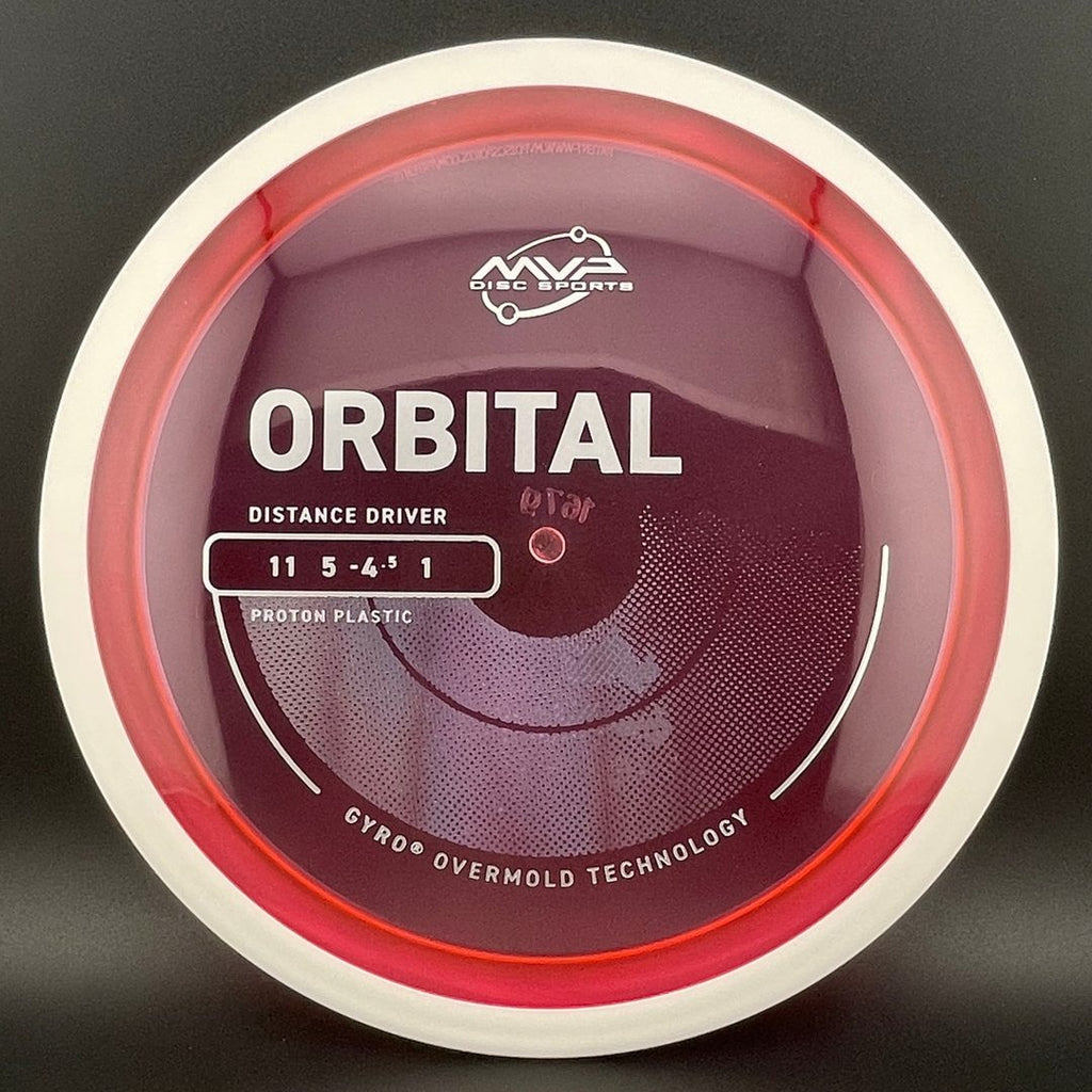 Proton Orbital