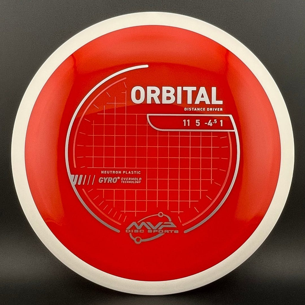 Neutron Orbital