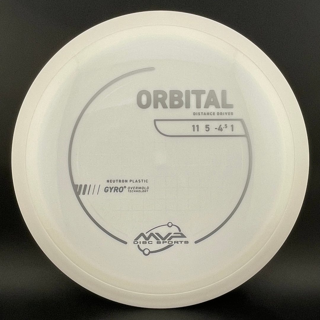 Neutron Orbital