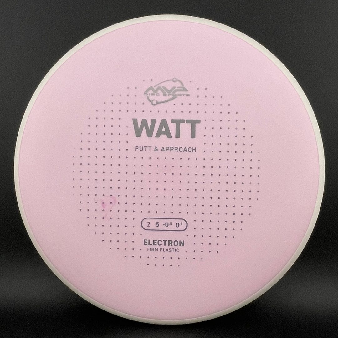 Firm Electron Watt