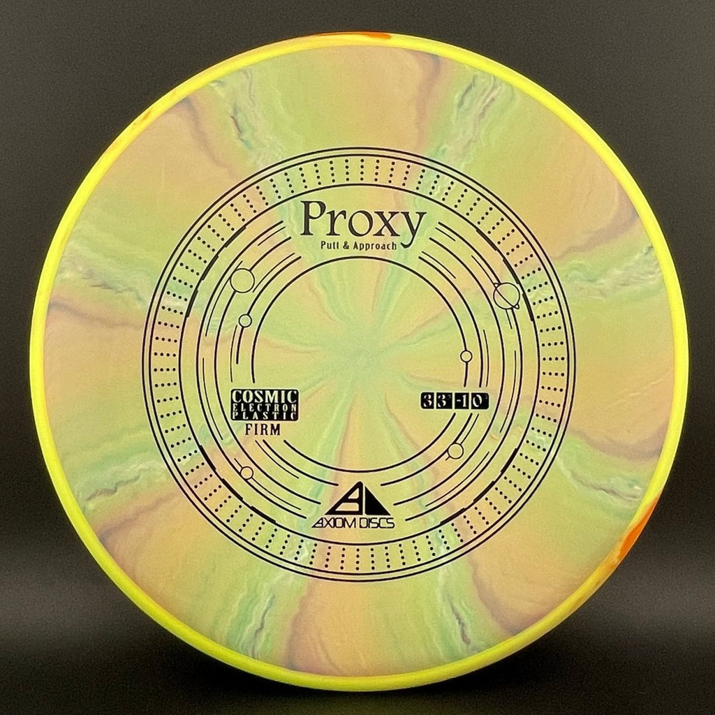 Cosmic Electron Firm Proxy