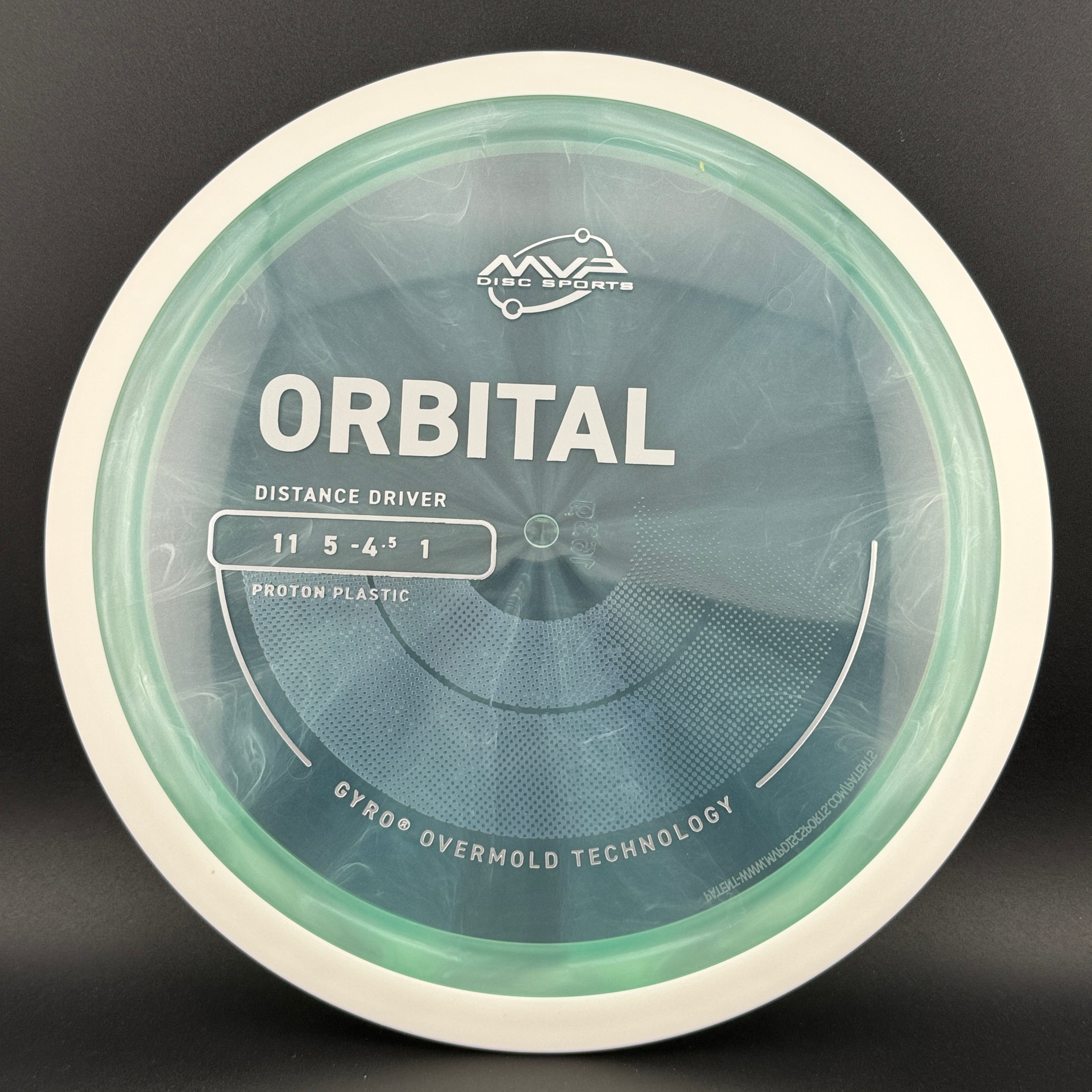 Proton Orbital