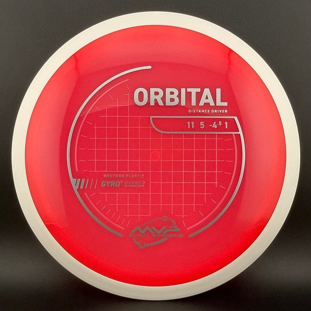 Neutron Orbital