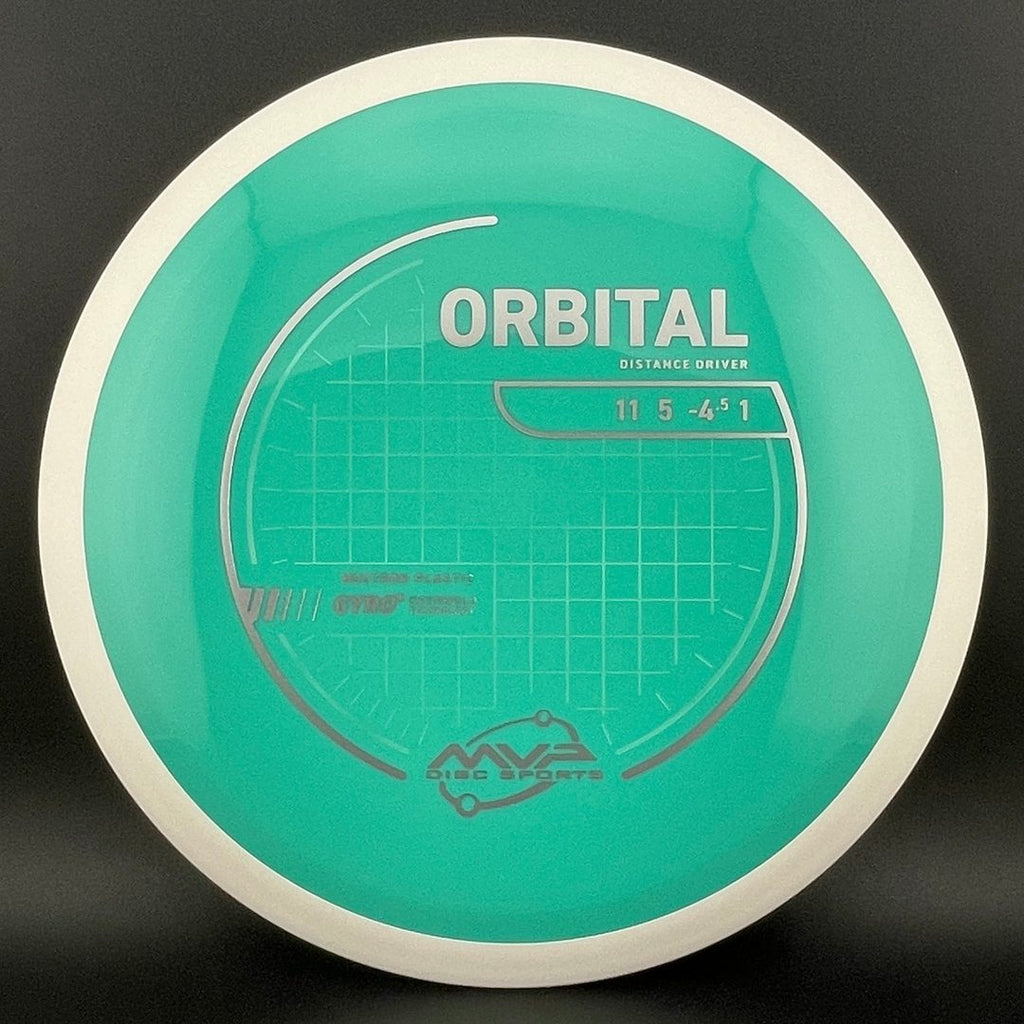 Neutron Orbital