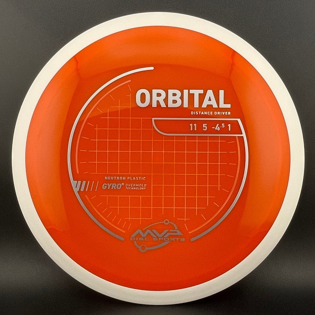 Neutron Orbital