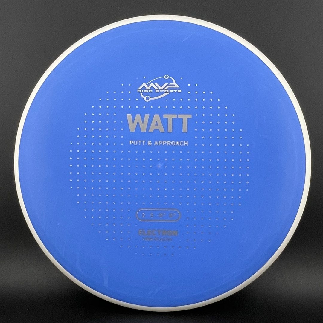 Firm Electron Watt