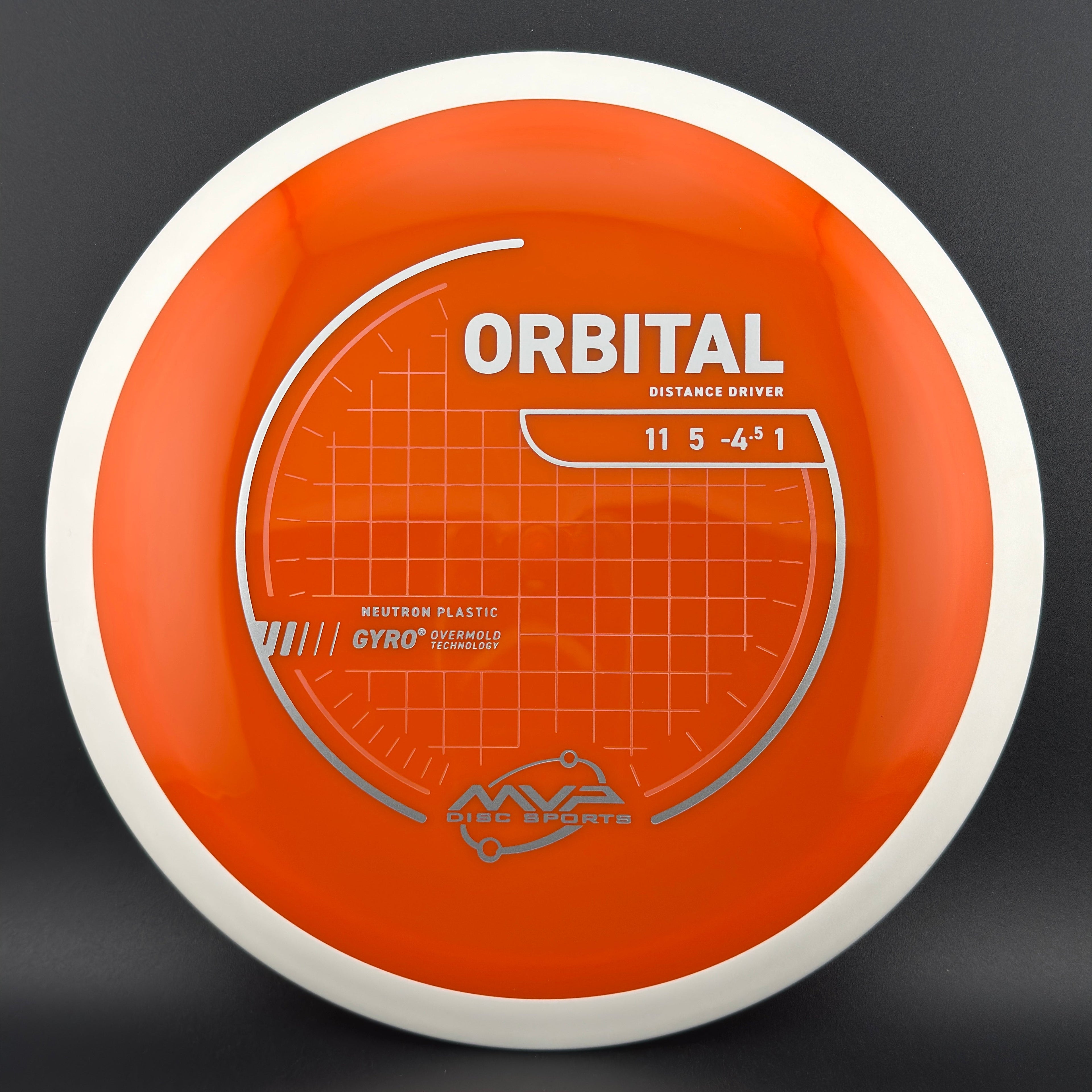 Neutron Orbital