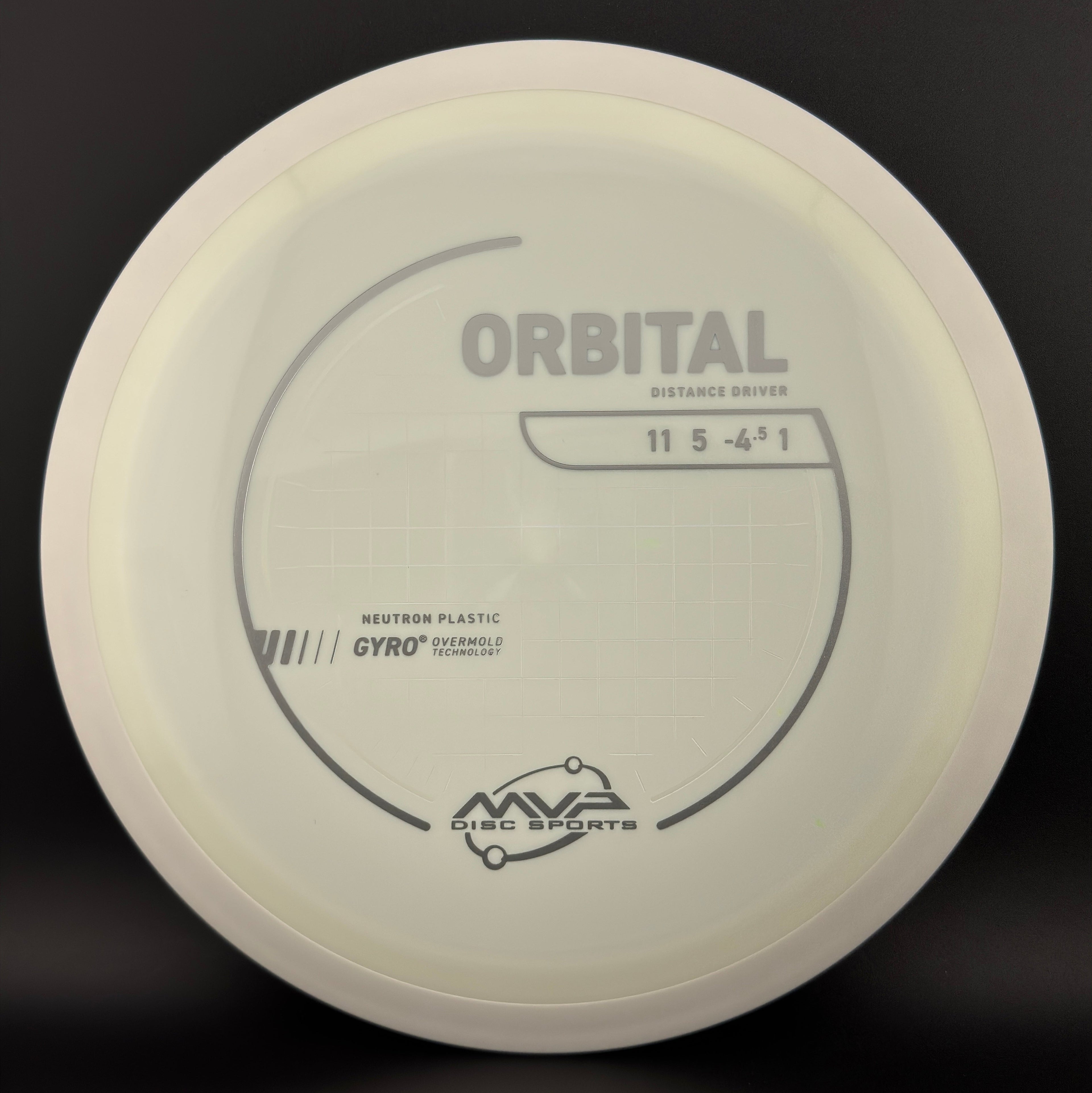 Neutron Orbital