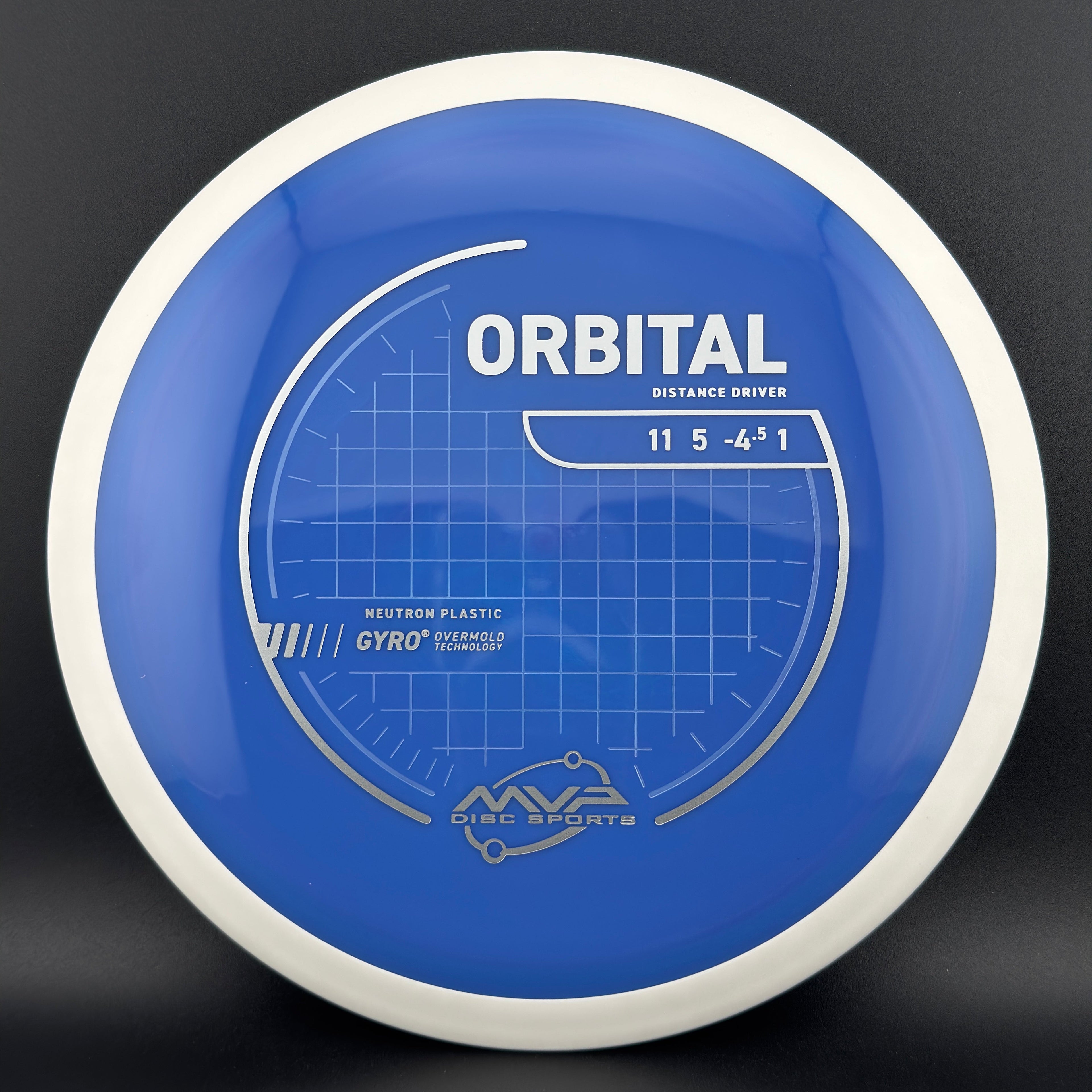Neutron Orbital