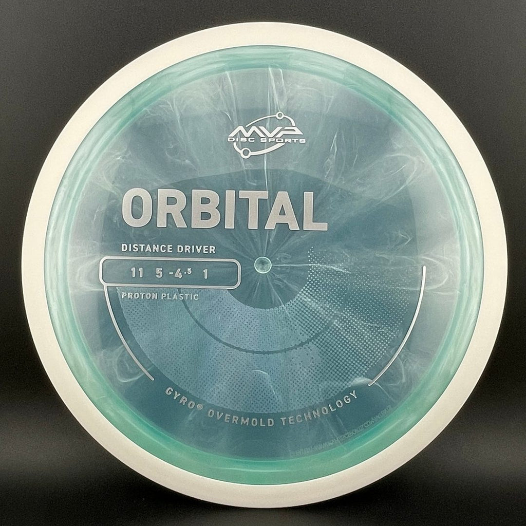Proton Orbital