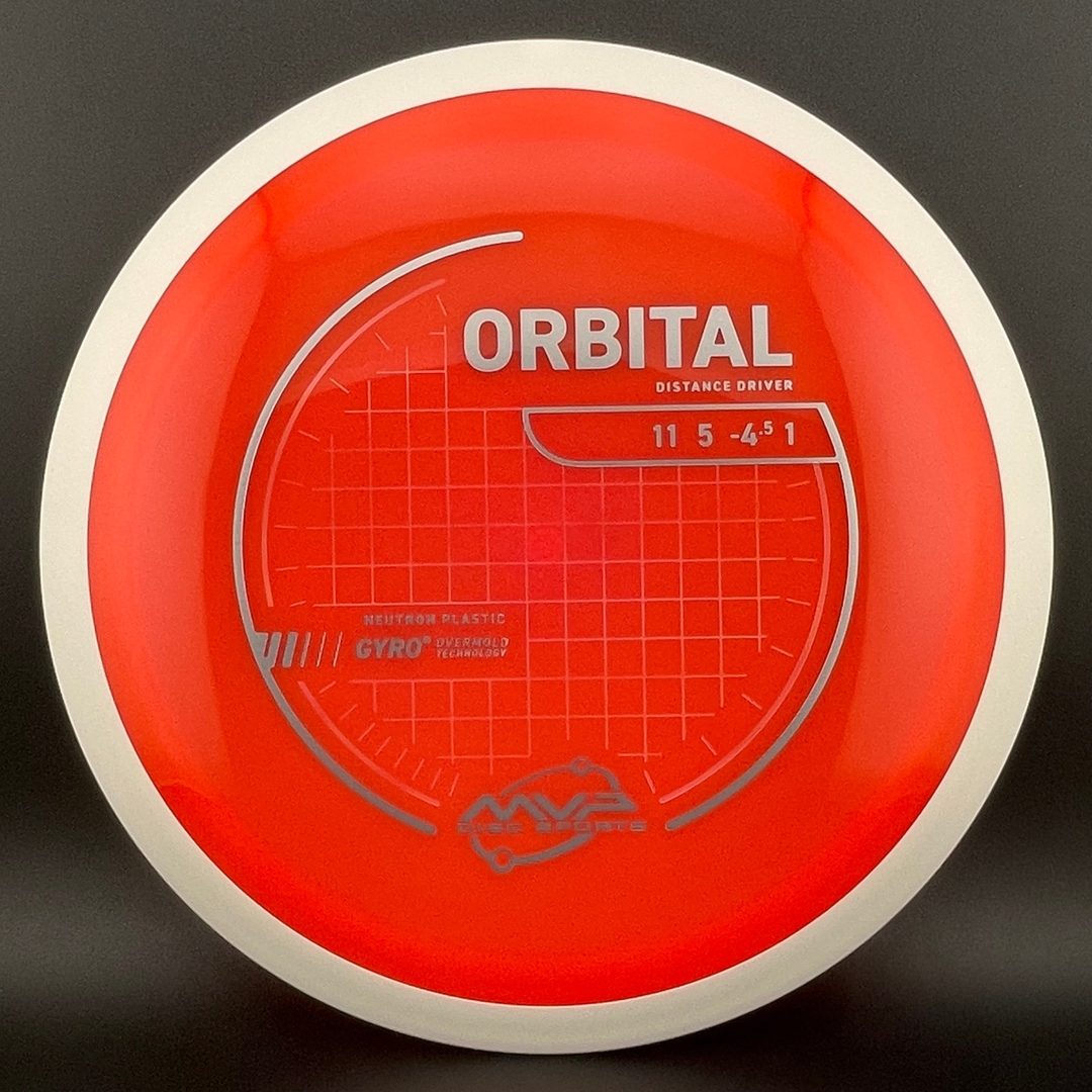 Neutron Orbital