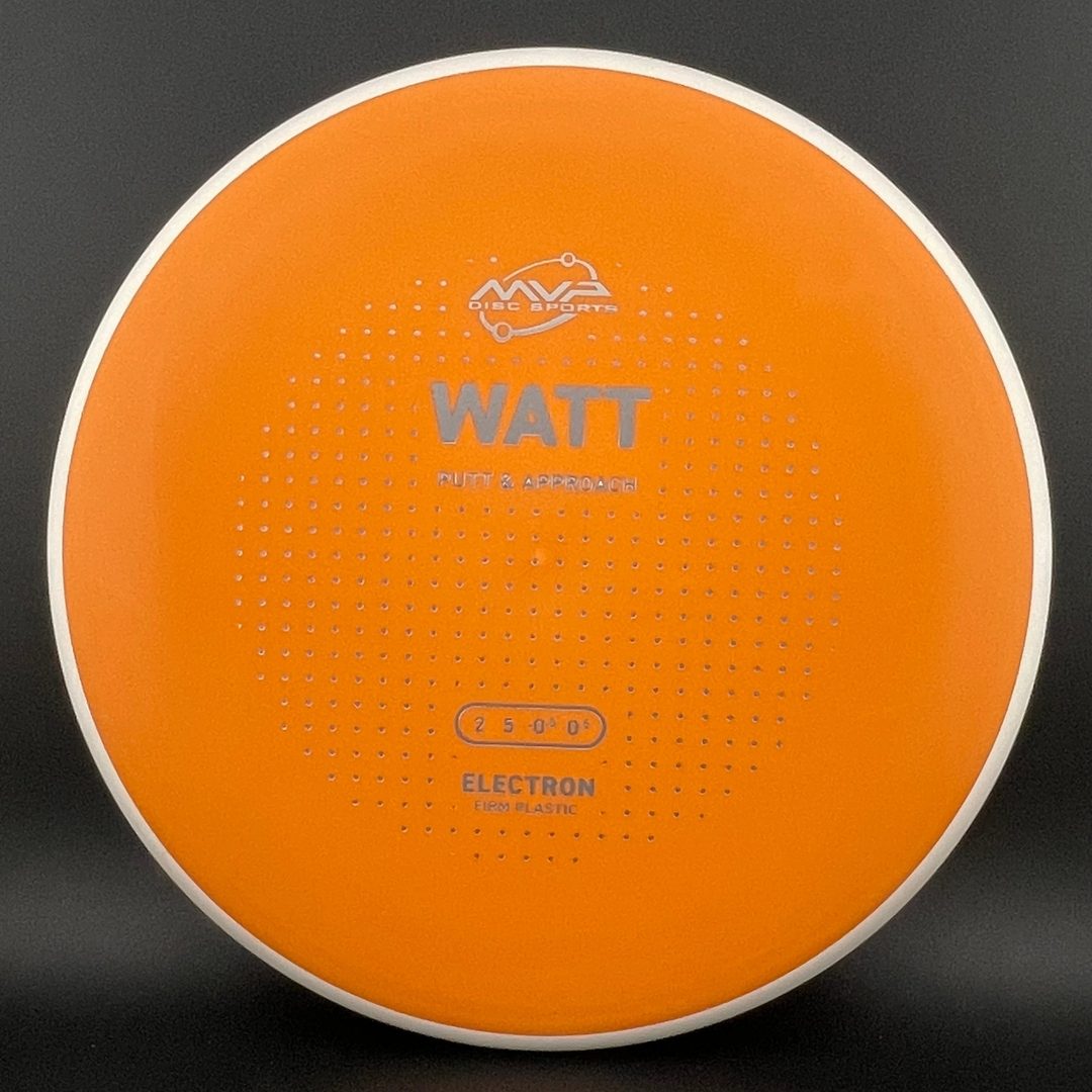 Firm Electron Watt