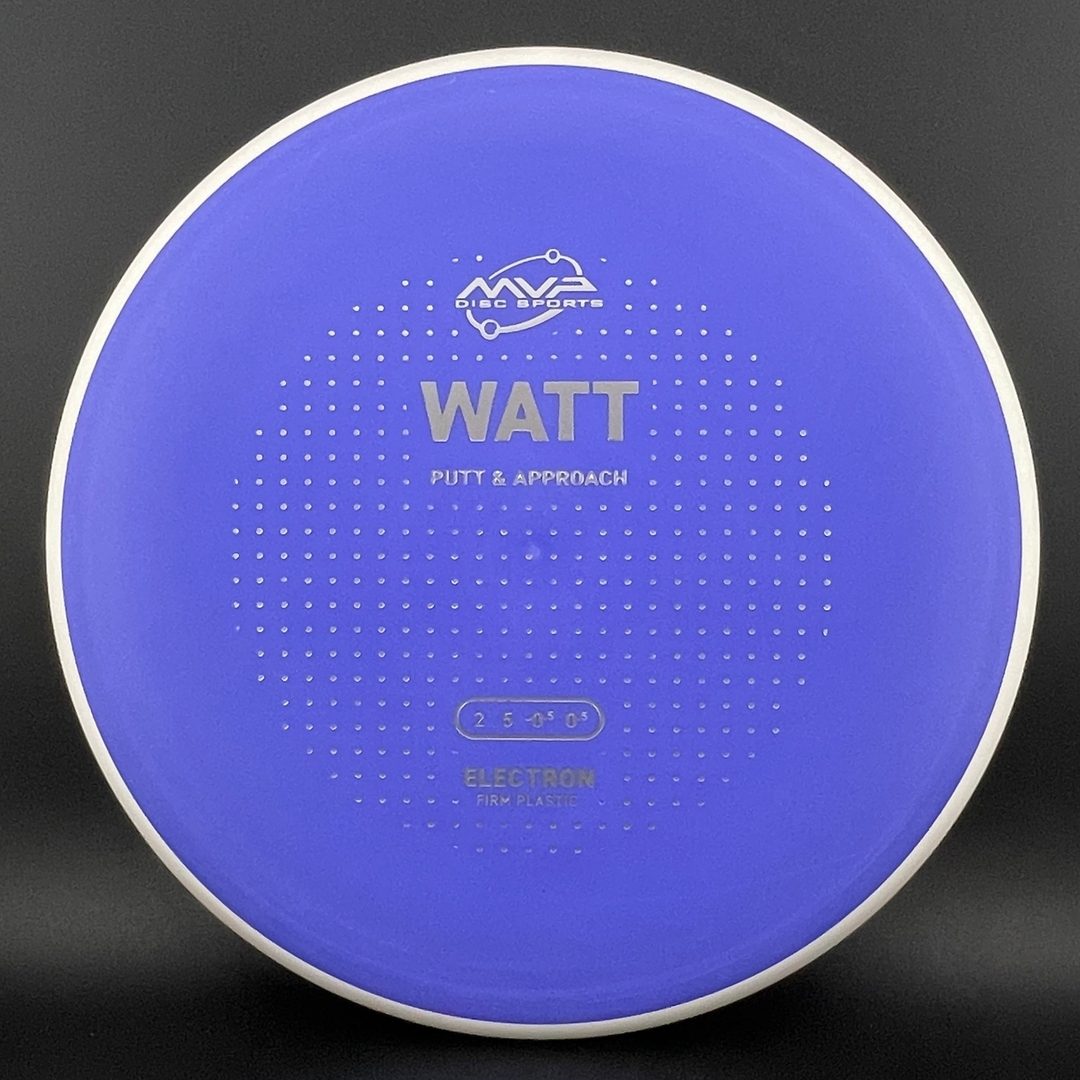 Firm Electron Watt