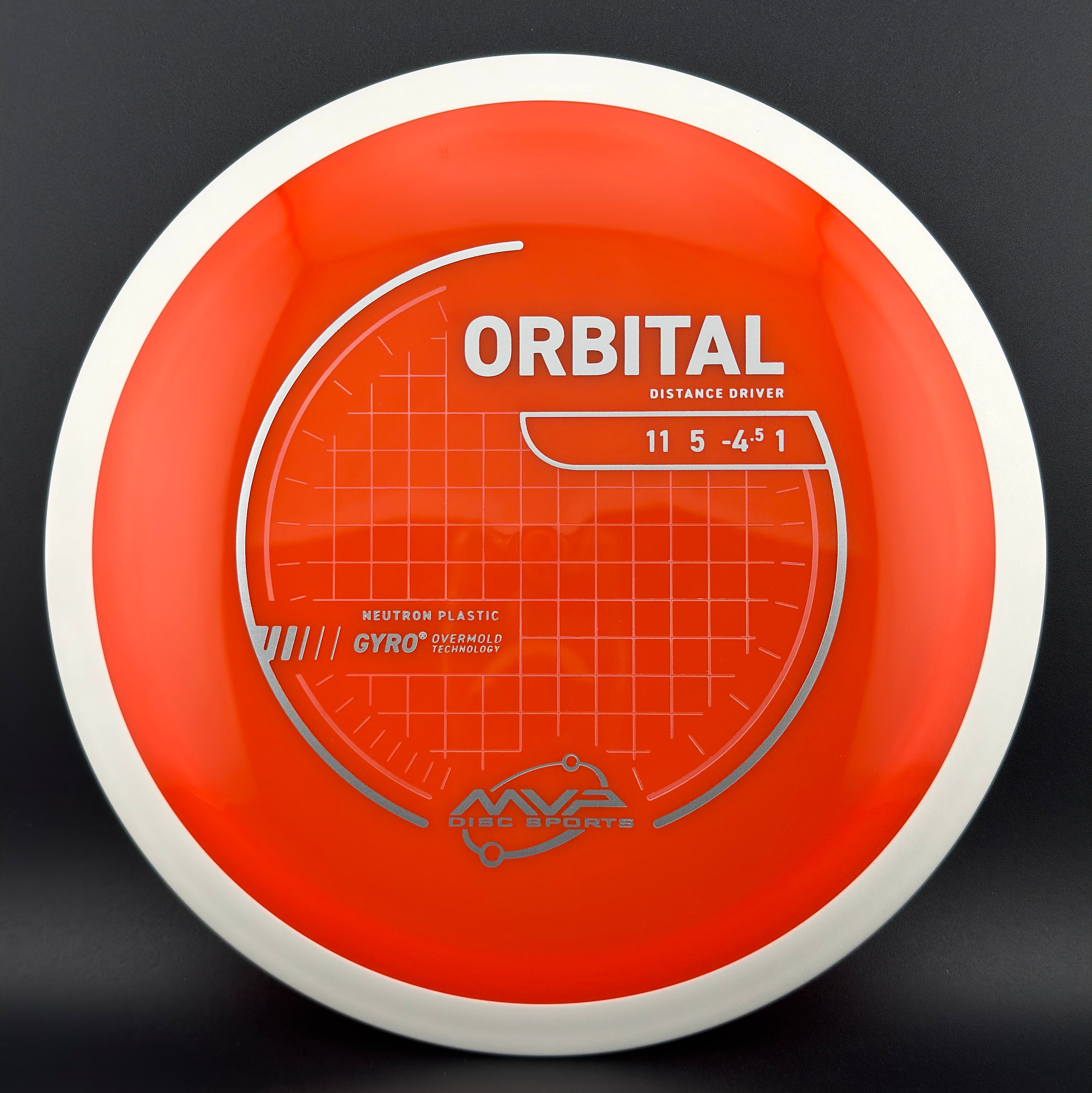 Neutron Orbital