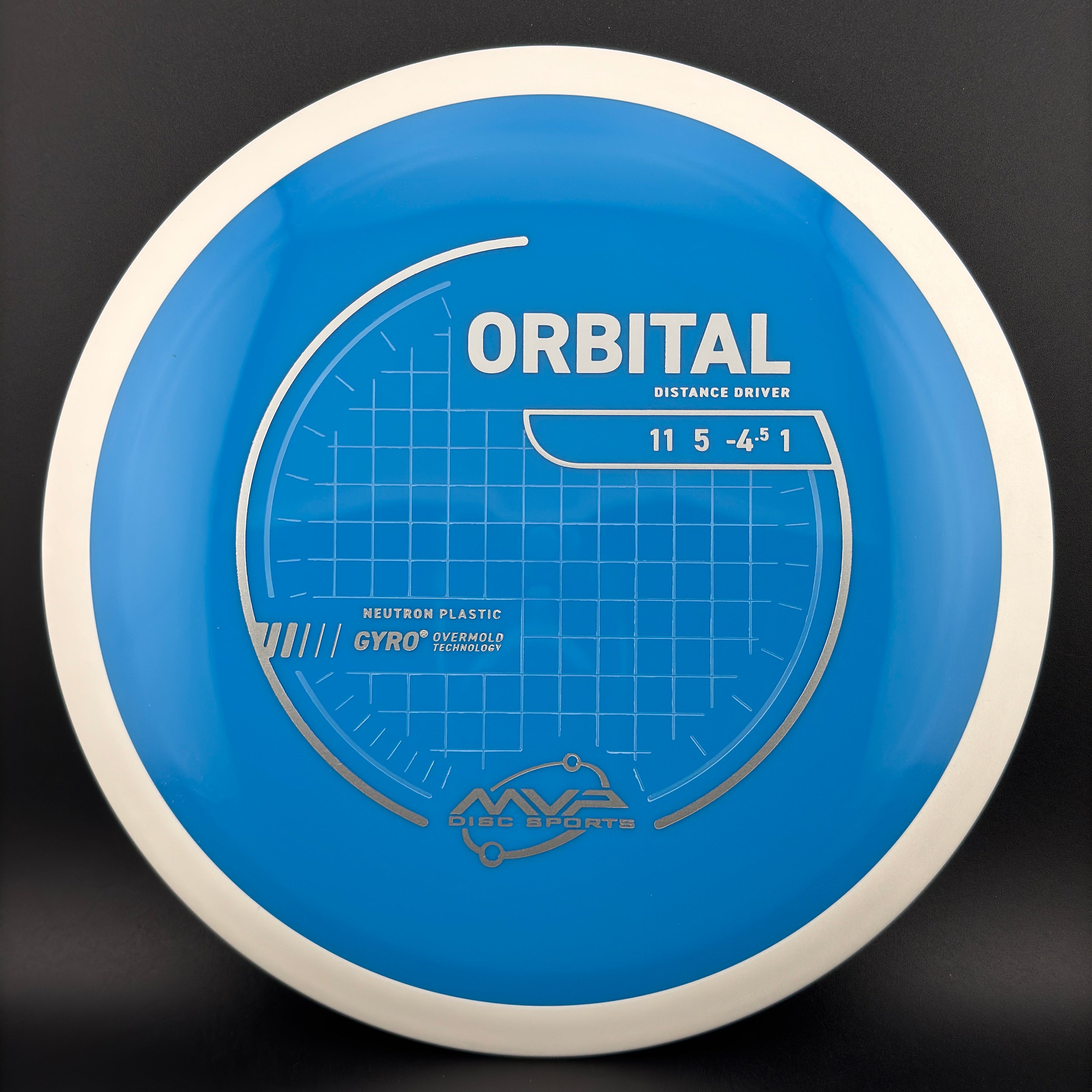 Neutron Orbital