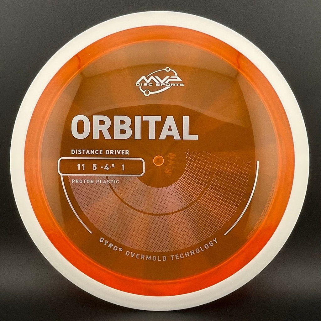 Proton Orbital