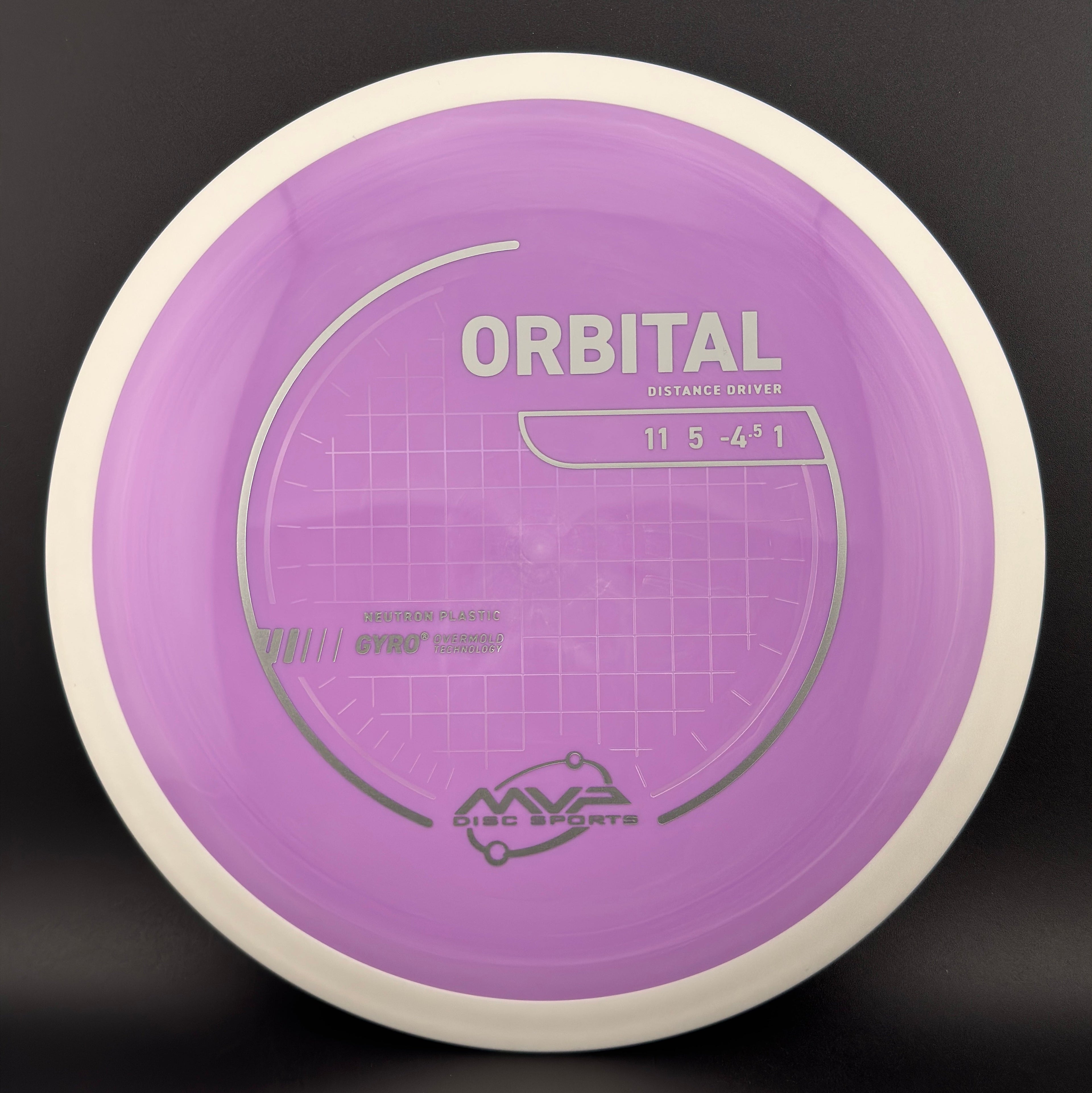 Neutron Orbital