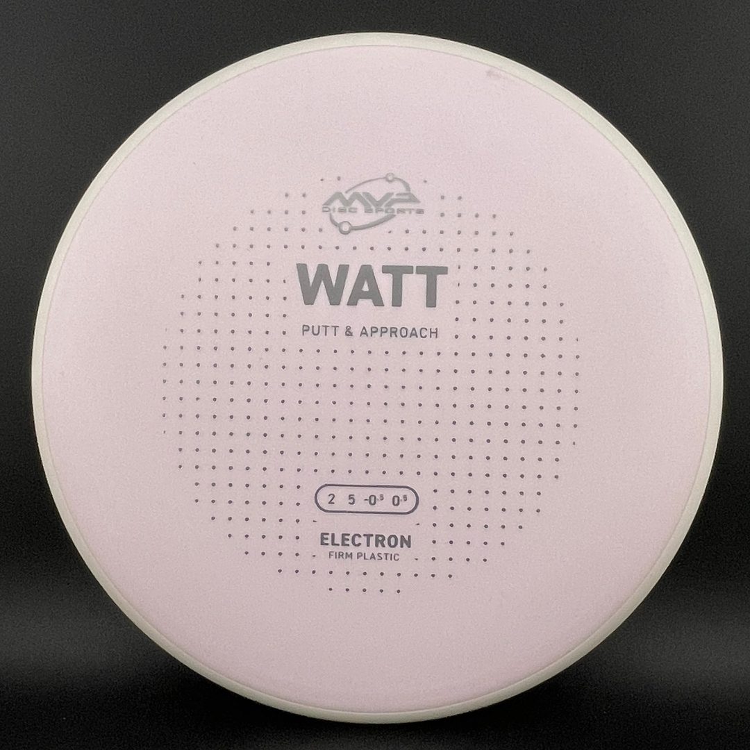 Firm Electron Watt
