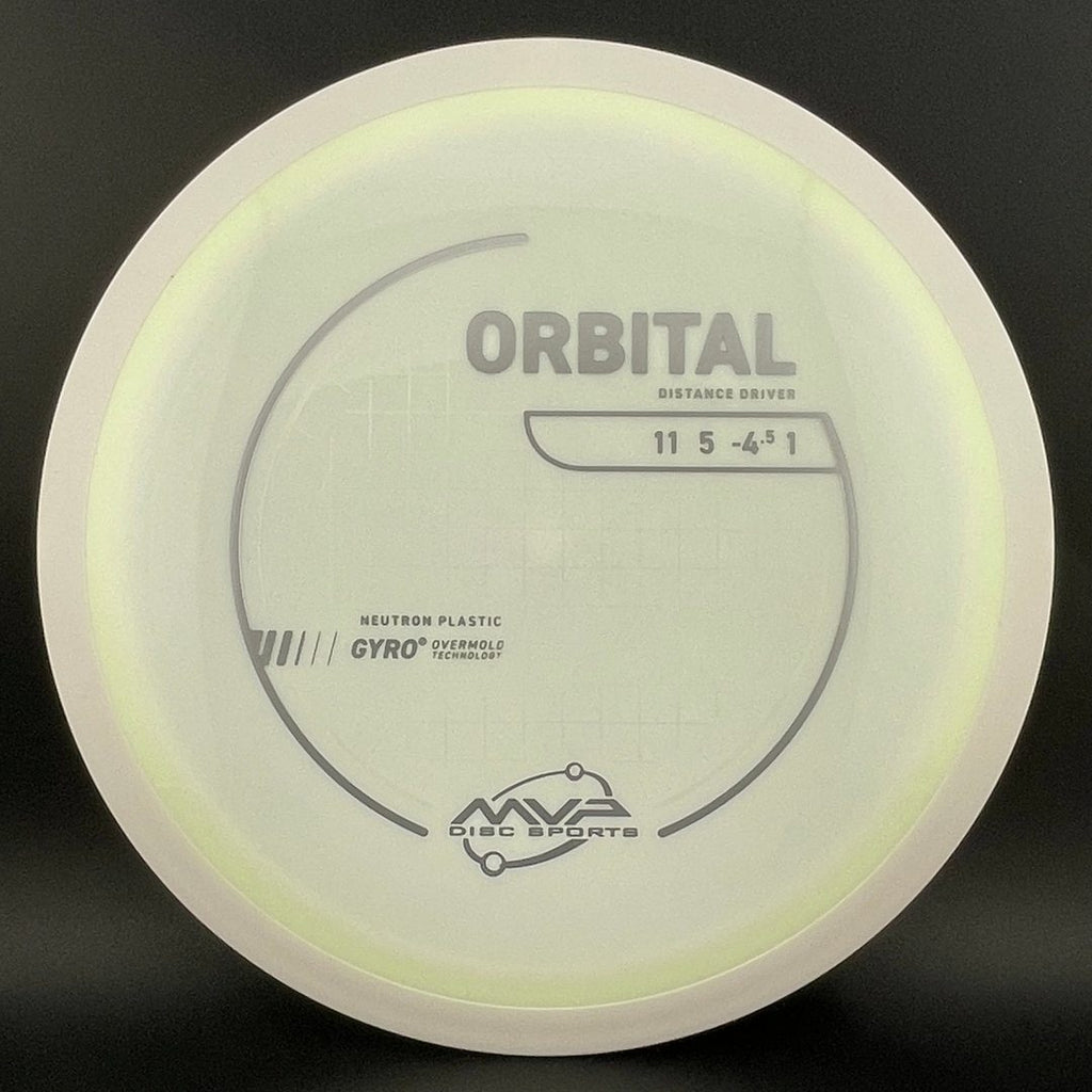 Neutron Orbital