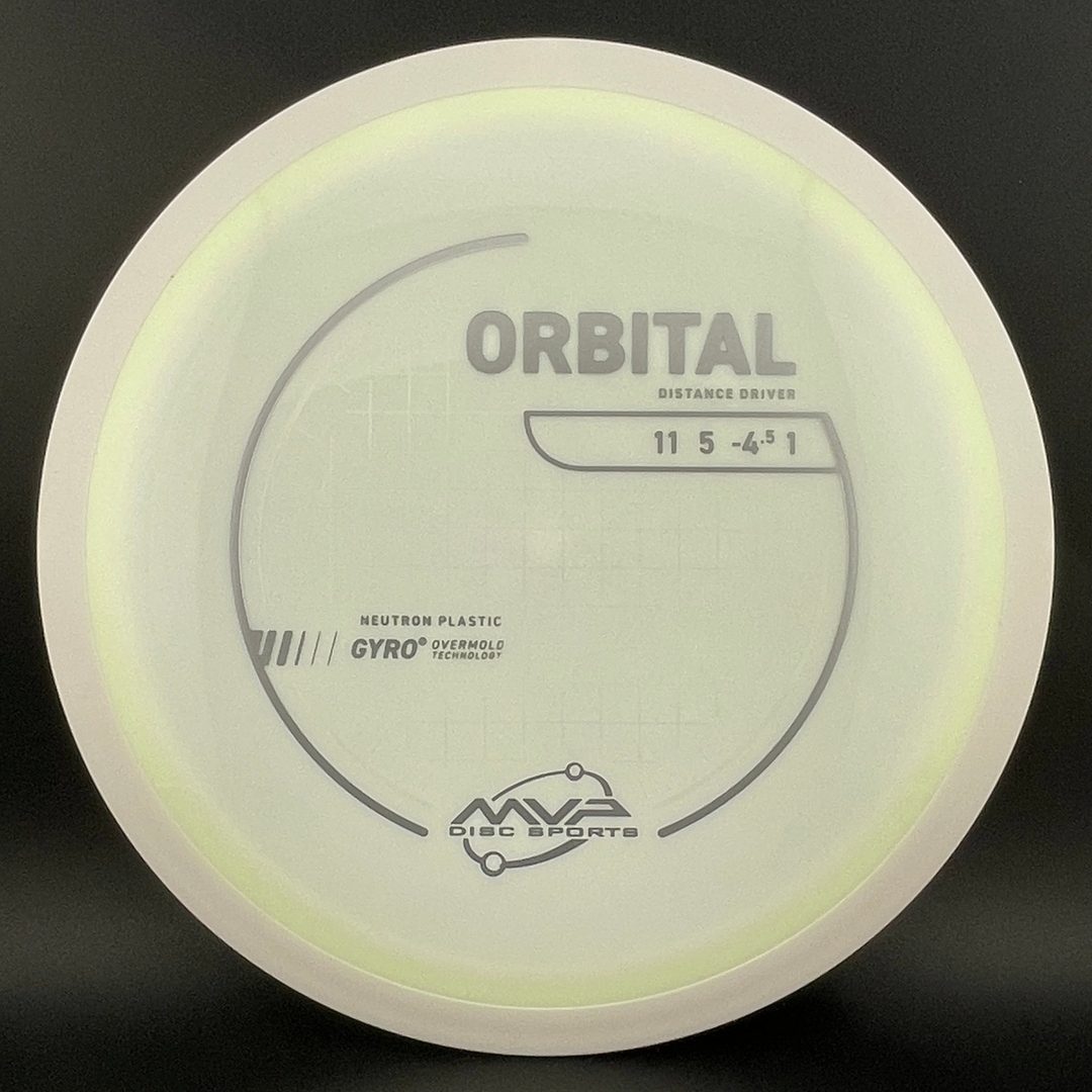Neutron Orbital