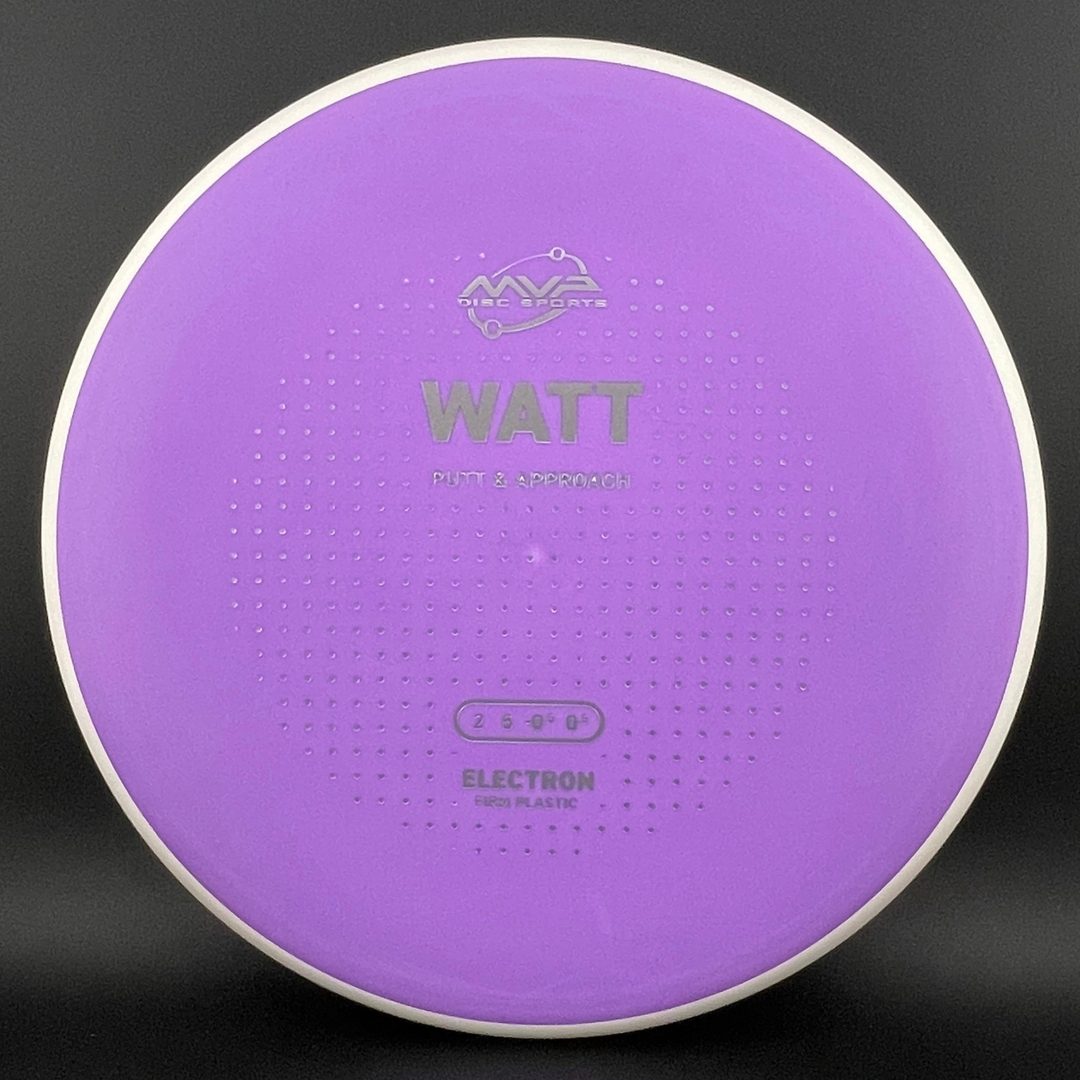Firm Electron Watt